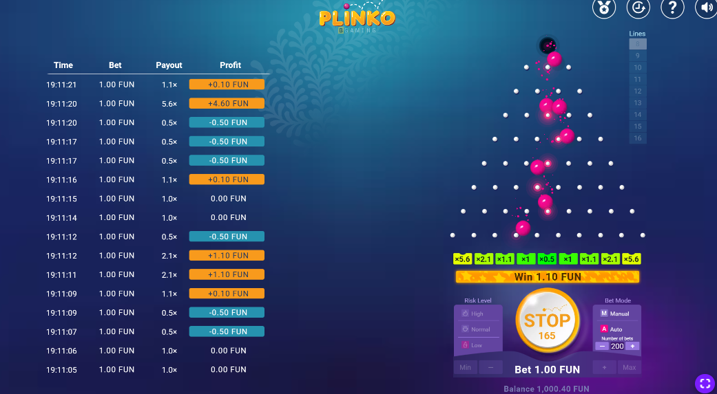 Plinko Regeln